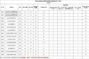 开云登录入口网页版手机截图4